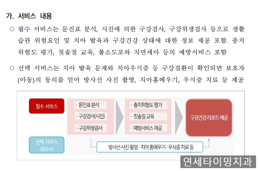 서울시 아동치과주치의 시범사업, 대상과 검진 내용 안내 관련 사진 2