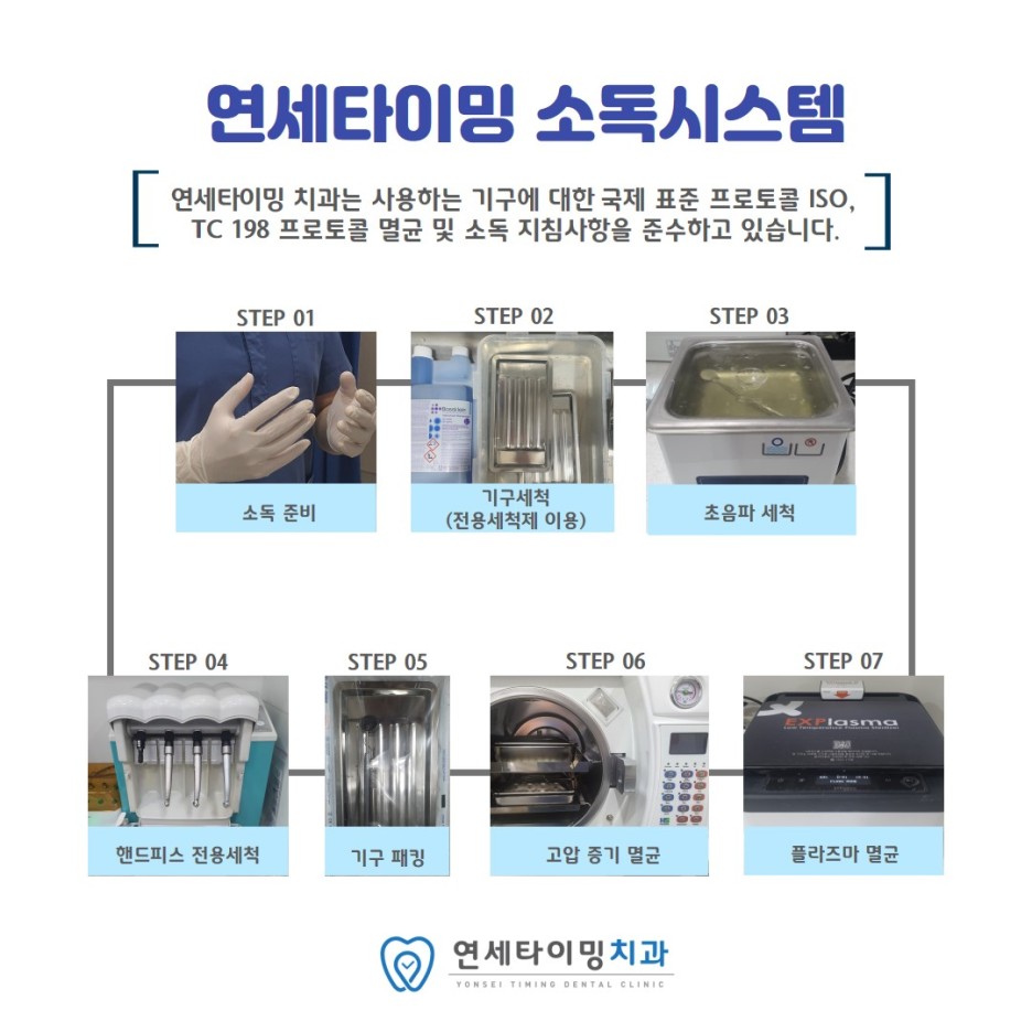 멸균·위생 관리